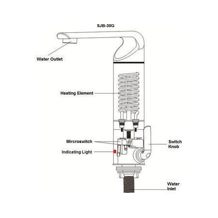 Jnod  SJB-30G Batarya Tipi Ani Su Isıtıcı 220V
