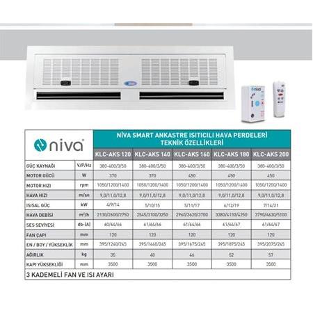 NİVA SMART KLC-AKS200 200 cm Ankastre Isıtıcıı Hava Perdesi