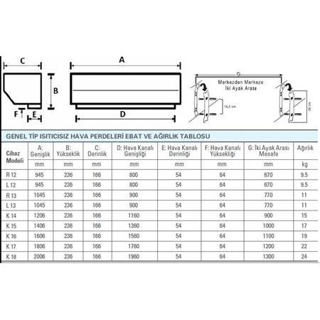 Olefini L-13 105 CmGenel Tip Isıtıcısız Hava Perdesi