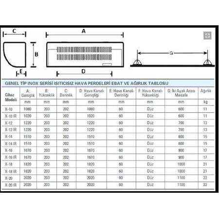 Olefini X-10 IR 100 cm Genel Tip Inox Serisi Isıtıcısız Hava Perdesi Kapı Switchli