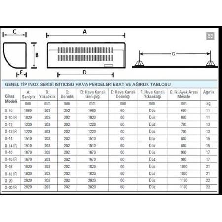 Olefini X-20 IR 200cm Genel Tip Inox Serisi Isıtıcısız Hava Perdesi