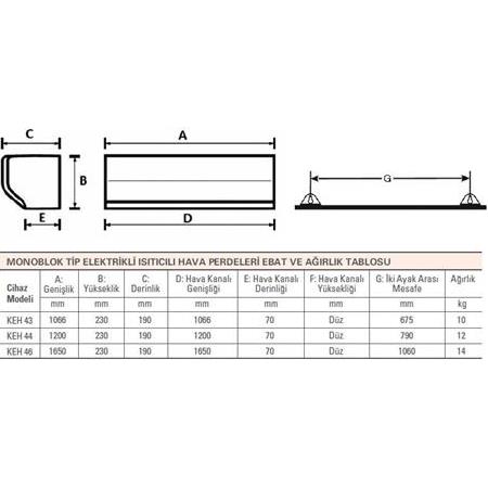 Olefini KEH-43 100 cm Monoblok Tip Elektrikli Isıtıcılı Hava Perdesi